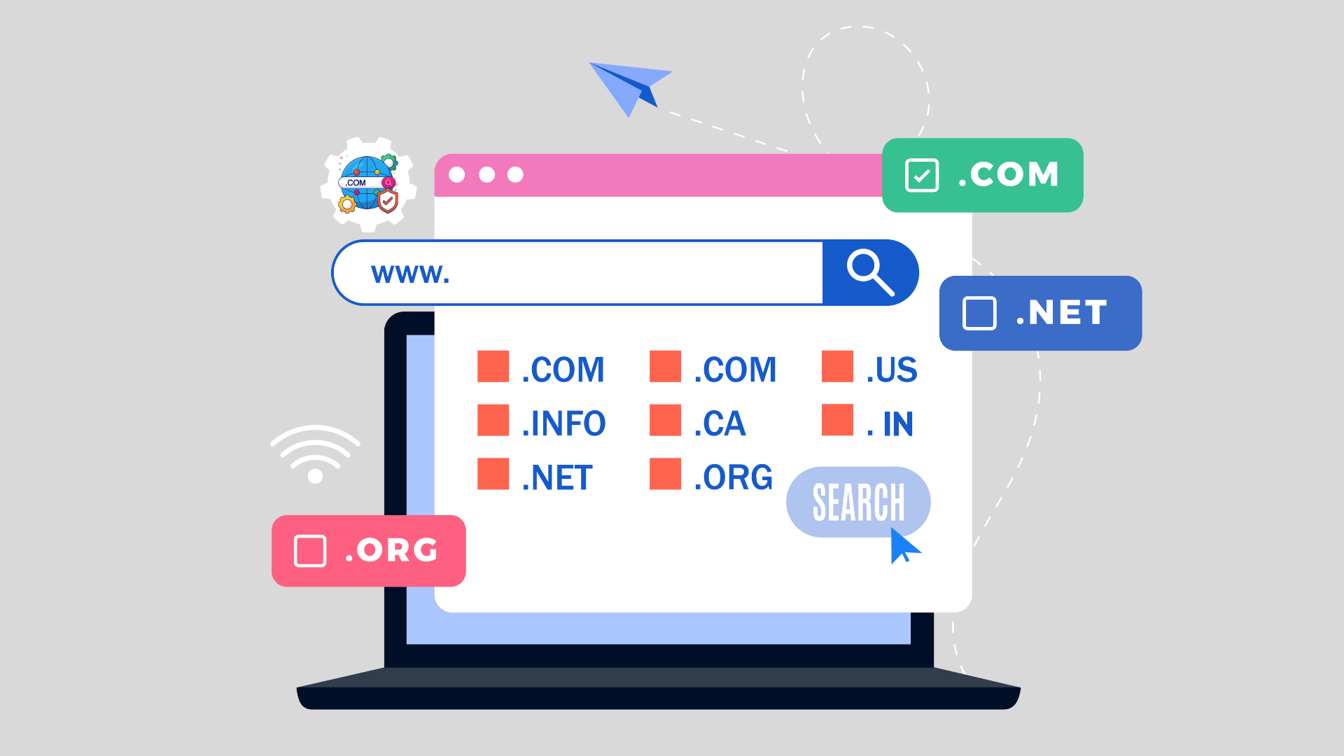 Chose Right Hosting Provider for BigCommerce page speed